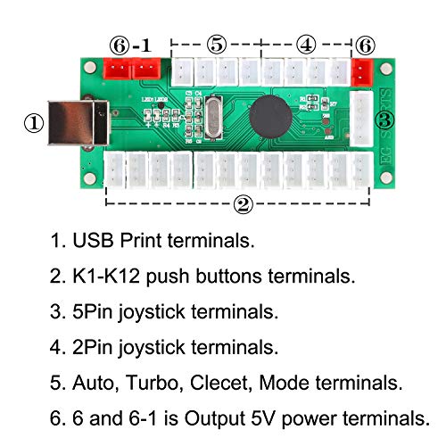 EG STARTS Zero Delay USB Encoder to PC LED Joystick Set Compatible LED Arcade Joystick DIY Kit Controller Part Mame Games (5Pin Cable + 10x 3Pin 2.8mm Wire)