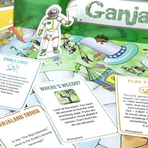 Ganjaland - The Novelty Board Game that Will Take You On an Epic Adventure - by What Do You Meme? - style: Core Game