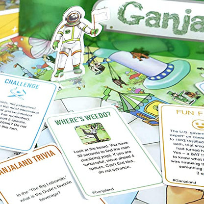 Ganjaland - The Novelty Board Game that Will Take You On an Epic Adventure - by What Do You Meme? - style: Core Game