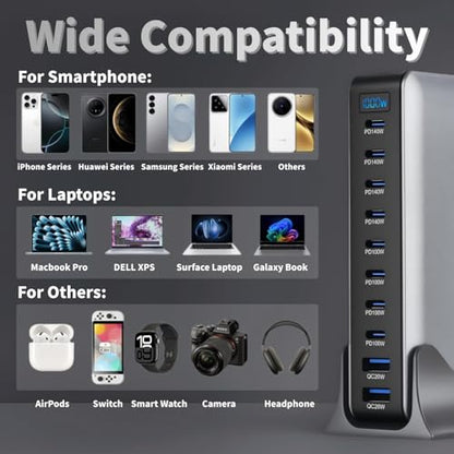 1000W USB C Fast Charger Block, 10 Ports GaN IV Pro USB Chagring Station, 140W PD QC HUB for Multiple Devices, Laptop Adapter Compatible with MacBook Pro/Air iPad iPhone Pro Max, Galaxy, Dell, HP - size: 1000W-8C2A