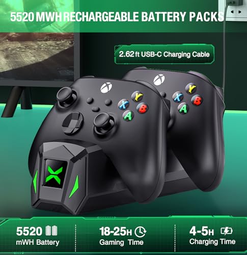 Controller Charger Station with 2x5520mWh Rechargeable Battery Packs for Xbox One/X/S/Elite/Series X|S, High Speed Charging Station Dock with 4 Batteries Cover for Xbox Controller Battery Pack