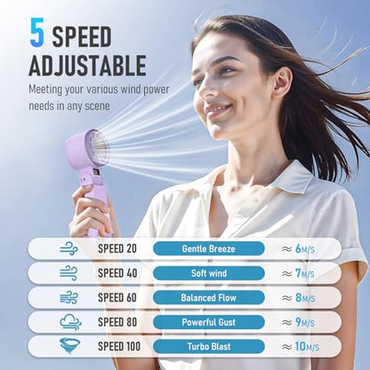 PlayHot Portable Handheld Cooling Fan, Travel Essentials, Gifts for Women | Instant Cooling, 10m/s Airflow, 5-Speed, 10H Max, USB-C Rechargeable, LED Display, 3-in-1 Foldable for Cruise, Beach Vacation - color: Purple
