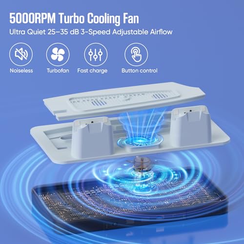 2026 Upgraded PS5/PS5 Pro/Slim Cooling Stand/Station with RGB Light,Dual Controller Fast Charger,with High-Speed Turbo Fan,3USB,for Gaming Room,Living Room,Gift for Christmas & Birthday