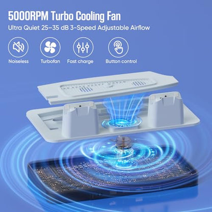 2026 Upgraded PS5/PS5 Pro/Slim Cooling Stand/Station with RGB Light,Dual Controller Fast Charger,with High-Speed Turbo Fan,3USB,for Gaming Room,Living Room,Gift for Christmas & Birthday