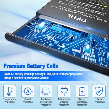 2 Pack 7200mAh LIP1708, PS5 Battery, (2026 New Upgrade) New 0 Cycle High Capacity Battery for Sony PlayStation 5 Controller CFI-ZCT1W with Repair Tool Kits
