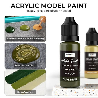 Nicpro 10 Colors WWII U.S. Model Paint Set, 20ml Ready to Use Modeling Acrylic Paints, Brush & Airbrush, Miniature Paint Set for American Armour, Tanks, Vehicles & Infantry Models Figures with Thinner - style: WWII U.S.