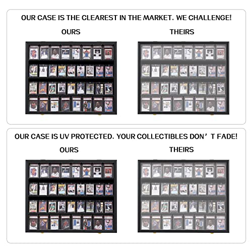 VERANI 36 Graded Sports Baseball Card Display Case Wall Mount Black 2PC | Lockable Trading Card Wall Cabinet,98% UV Block Acrylic Panel,Premium Wood Frame,Vertical Wall Mount Only - size: Large-Horizontal-Black-2Pack
