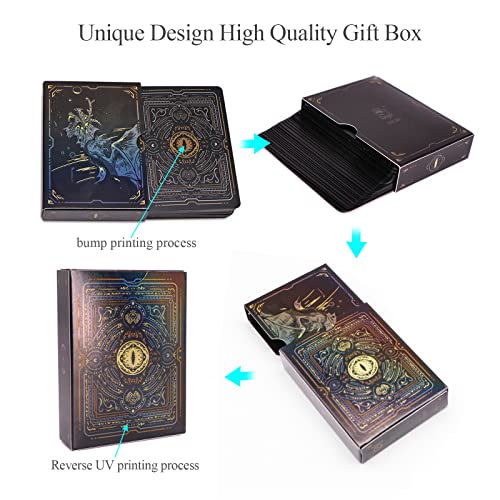 WJPC Easy Shuffling Plastic Waterproof Playing Cards,Cool Black Dragon Poker Cards for Game and Party, Deck of Cards（Dragon - color: 1215longkuan