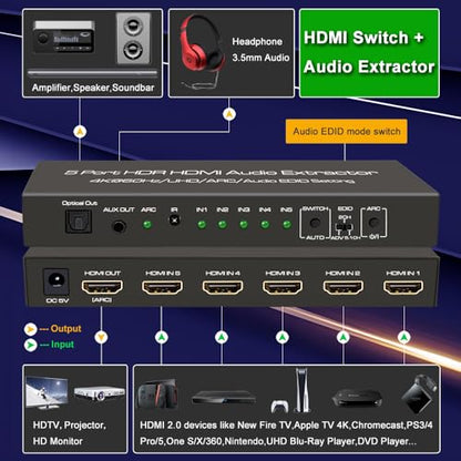 SkycropHD 4K@60Hz HDMI Switch Audio Extractor Converter, 5 in 1 Out HDMI Switcher with Optical & 3.5mm AUX Audio Output, Support HDCP 2.2, HDR10, 18Gbps, ARC