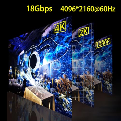 Soonsoonic Fiber Optic HDMI Cable 100ft,18Gbps 4K@60Hz(4:4:4) Unidirectional Active 2.0 Cord,Support HDR10 ARC HDCP 2.2 3D CEC Atmos DTS:X, Ultra high Speed Flexible and Slim（30m） - size: Fiber 100FT
