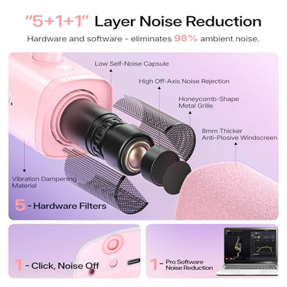 MAONO PD100W Wireless USB Dynamic Microphone, Gaming PC Mic with One-Click Noise Reduction,Mute Button,Custom RGB,3.5mm Headphone Jack,Software,Podcast Streaming Mic (Boom Arm(USB-C Receiver), Pink) - color: Pink