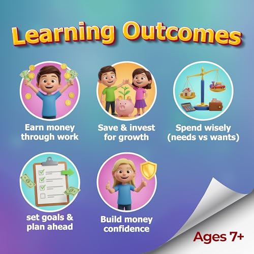 BeFree for KIDS – Fun Money & Financial Literacy Board Game | Teach Kids Smart Money Skills, Investing & Saving | Educational Strategy Game for Ages 7+ | Great for Family Game Night & Cash Flow Learn!