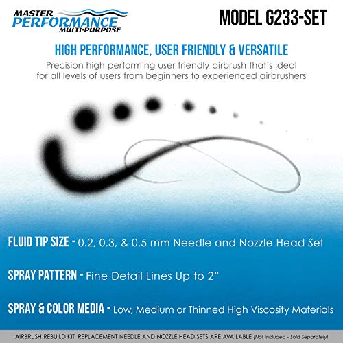 Master Airbrush G233 Performance Pro Airbrush Kit with 3 Nozzle Sets (0.2, 0.3 & 0.5mm Needles, Fluid Tips & Air Caps) Hose, Dual Action Gravity - Air Brush Gun for Painting, Aerografo Body Art & Cake - size: Hose Included
