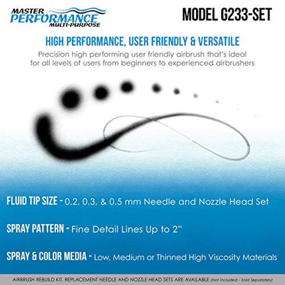 Master Airbrush G233 Performance Pro Airbrush Kit with 3 Nozzle Sets (0.2, 0.3 & 0.5mm Needles, Fluid Tips & Air Caps) Hose, Dual Action Gravity - Air Brush Gun for Painting, Aerografo Body Art & Cake - size: Hose Included