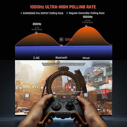 BIGBIG WON Wireless Controller, Rainbow 2 Pro PC Controllers Motion Aiming, Hall Triggers, ALPS Joystick, Custom Button, 3.5mm Audio Gaming Controller for PC Windows/Android/iOS/Switch Controllers - color: 5.Rainbow 2 Pro with Adapter