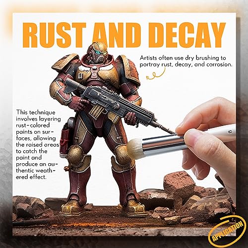 Golden Maple Dry Brush Miniature Painting Drybrush Set - 6PC Professional Miniature Paint Brushes for Miniatures, Model, Enamel & Fantasy Figurines Painting（Pearl White） - color: White