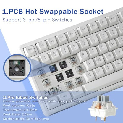 HUO JI E-Yooso Creamy Mechanical Keyboard Wired, Hot Swappable, Pre-lubed Linear Switches, Gasket Structure with Sound Dampening Foam, RGB Backlit, 99 Keys Custom Gaming Keyboard for PC/Mac,White - color: White