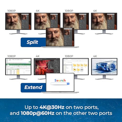 OREI SplitExtend HDMI Splitter Extended Display for Quad Monitor - Laptop Multiple Monitor Adapter with 4 Displays - USB-C to HDMI Adapter, 2X 4K@30Hz & 2X 1080p - Drivers Required - Windows/Mac | OREI SplitExtend HDMI Splitter Extended Display for Quad M