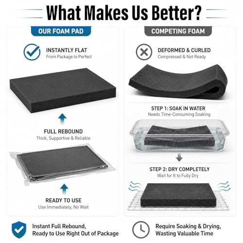 4pcs High Density Packing Foam Sheets, 2 Size Black Polyurethane Foam Padding, Cushioning Foam Inserts for Cases, Shipping, Storage Drawer (2pcs 16" X 12" X 0.5", 2pcs 16" X 12" X 1") - size: 0.5" & 1" Thick