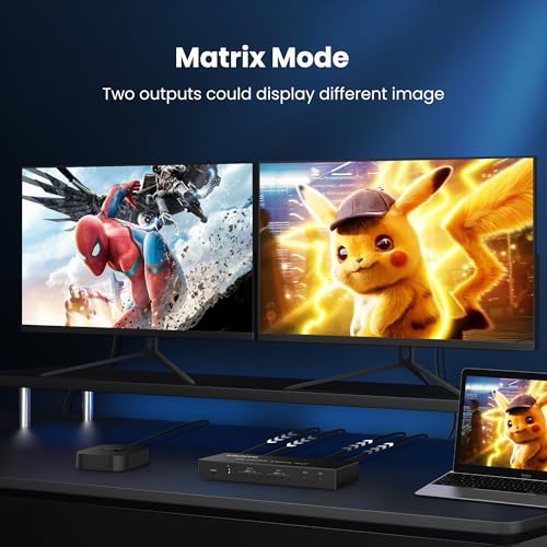 4x2 HDMI Matrix Switch, 4 in 2 Out Matrix HDMI Video Switcher Splitter + Optical & L/R Audio Output, Support Ultra HD 4K,3D 1080P, Audio EDID Extractor with IR Remote Control | HDMI Matrix Switch Supports Audio Extractor, Auto Downscaler, HDMI2.0, HDCP2.2