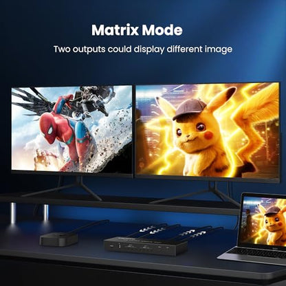 4x2 HDMI Matrix Switch, 4 in 2 Out Matrix HDMI Video Switcher Splitter + Optical & L/R Audio Output, Support Ultra HD 4K,3D 1080P, Audio EDID Extractor with IR Remote Control | HDMI Matrix Switch Supports Audio Extractor, Auto Downscaler, HDMI2.0, HDCP2.2