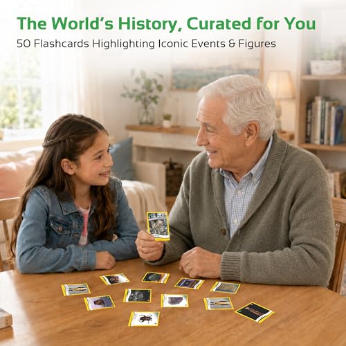 Parkside Curiosity Cards - Smithsonian Curations Flash Cards for Studying - 50 Collectible History Trading Cards - Educational Flashcards for Students, Teachers & Collectors - Made in USA