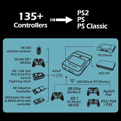 Brook Wingman PS2 Starry Blue Converter - Special Retro Consoles Converter for XB Series X|S, One, 360, Elite 1&2 and PS5/PS4/PS3, NS Pro Controller on PS2/ PS1/ PS Classic Consoles (Starry Blue) - color: Starry Blue