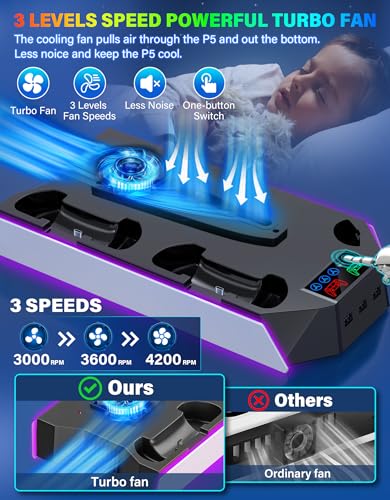 PS5/PS5-Slim-Cooling-Station-with-Controller-Charging-Station for PlayStation 5 Console Disc/Digital, LED Light Cooling Stand with Cooler Fan for PS5 Accessories with 3 USB Hubs/Headset Holder