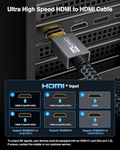 IVANKY 10K 8K HDMI Cable 6.6 FT, Ultra High Speed 48Gbps HDMI 2.1 Cable | Supoort 4K@120Hz 8K@60Hz, HDR, 3D, HDCP 2.2&2.3, Braided HDMI Cord, 6ft Compatible with Roku TV/PS5/HDTV/Blu-ray - size: 6.6 feet