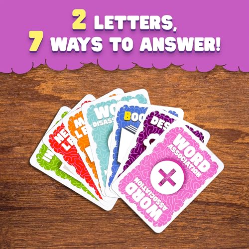 Noggin Party Game - Hilarious Fast-Thinking Word Game, Challenging and Addictive Strategy Card Game for Kids & Adults, Ages 10+, 3+ Players, 10 Minute Playtime, Made by Format Games