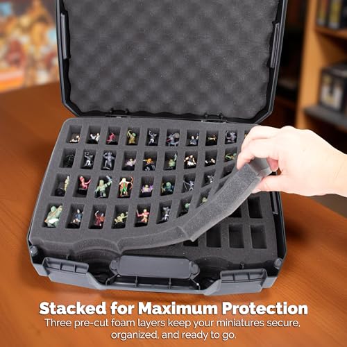 CASEMATIX Miniature Carrying Case - Hard Shell Warhammer Carrying Case with Shock-Absorbing Foam, Portable Miniature Case with 120 Miniature Capacity for Secure Transportation
