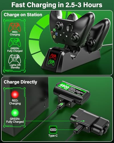 Rechargeable-Controller-Battery-Pack-for-Xbox One S/X/Elite/Xbox Series S|X | 2x4800mWh Battery with Charger for Xbox Wireless Controllers, Rechargeable Batteries for Xbox with Charging Station, 4 Covers