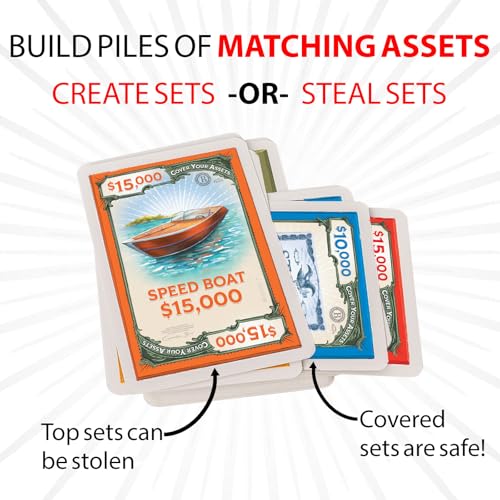 Grandpa Beck's Games Cover Your Assets Set Collection Card Game | Steal, defend, and grow valuable collections in the fast-paced family card game that keeps everyone on their toes