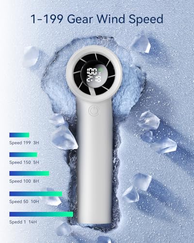 Portable Handheld Fan, Speed(1-199) Powerful Turbo Mini Fan, 30000 RPM High Speed Moter [14H Max Cooling Time] 5000mAh Battery Rechargeable,Pocket Personal Small Travel GIfts for Women Men,White - color: White