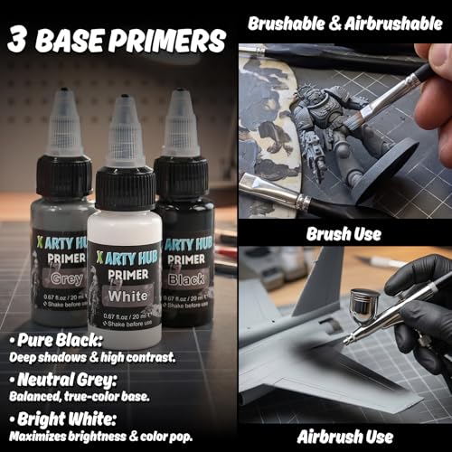 Model Paint Set, 34-Piece Miniature Painting Kit, Ready-to-Spray | 20 Acrylic Paints, 10 Brushes, 3 Primers, 1 Thinner, Complete Hobby Set for Figures & Tabletop Wargaming, Model Car Paint Kit