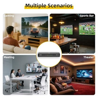 8K HDMI Splitter 1 in 4 Out (Mirror Only) – HDMI 2.1 | 8K@60Hz, 4K@240Hz DSC, 4K@120Hz, Auto Downscaling, 48Gbps, HDCP 2.3, Duplicate Screens for Multiple Monitors, TV, PS5, Xbox