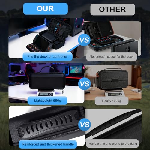 Pogriko Switch 2 Case for Nintendo Switch 2, Travel Carrying Case Holds Switch 2 Console, Dock, Controller, Joycon Straps, Grip, AC Adapter, HDMI Cable & Game Card with 2 Tempered Glass Screen
