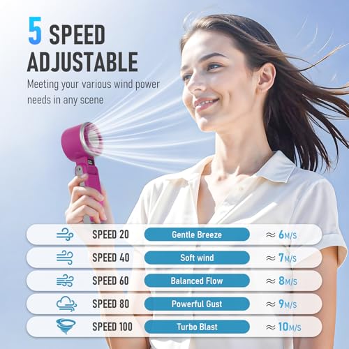 PlayHot Portable Handheld Cooling Fan, Travel Essentials, Gifts for Women | Instant Cooling, 10m/s Airflow, 5-Speed, 10H Max, USB-C Rechargeable, LED Display, 3-in-1 Foldable for Cruise, Beach Vacation - color: Magenta