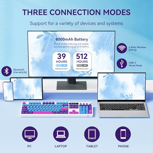 BOYI K104Pro Creamy Mechanical Gaming Keyboard,2.2" Smart Screen&Media Knob,QMK/VIA Programmable Tri-Mode BT/2.4GHz/USB-C 100% Full Size Gasket Mounted Hot Swap RGB Keyboard for PC Mac(White Joker) - color: White Joker