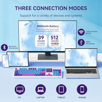 BOYI K104Pro Creamy Mechanical Gaming Keyboard,2.2" Smart Screen&Media Knob,QMK/VIA Programmable Tri-Mode BT/2.4GHz/USB-C 100% Full Size Gasket Mounted Hot Swap RGB Keyboard for PC Mac(White Joker) - color: White Joker