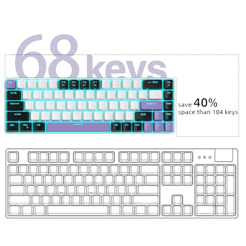 MageGee Portable 60% Mechanical Gaming Keyboard, MK-Box LED Backlit Compact 68 Keys Mini Wired Office Keyboard with Red Switch for Windows Laptop PC Mac - White/Purple - color: Purple/Red Switch