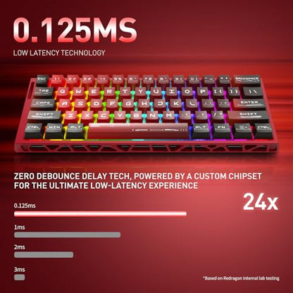 Redragon K753 HE Rapid Trigger Gaming Keyboard, 60% 61 Keys Wired Mechanical Keyboard w/Hype-Red Hollowed-Out Aluminum Base, Next-Gen UltraMag 100% POM Silky Rappid Trigger Magnetic Switch - color: Hype Red (CNC HE Version)