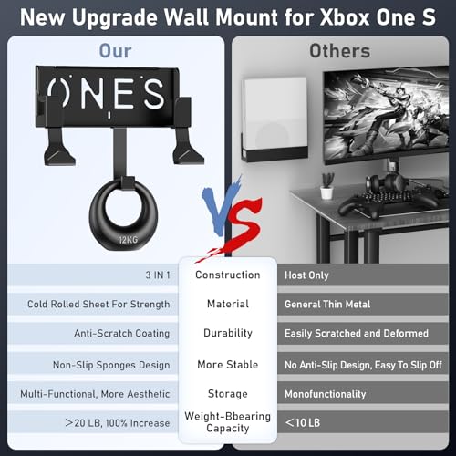 Wall Mount Kit with Detachable 2 Controller Holder & 1 Headphone Hanger Metal Wall Mount Compatible with Xbox One S, Black - color: Black