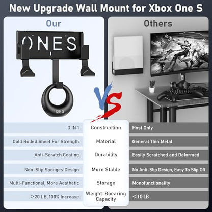 Wall Mount Kit with Detachable 2 Controller Holder & 1 Headphone Hanger Metal Wall Mount Compatible with Xbox One S, Black - color: Black