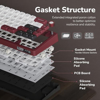 RK ROYAL KLUDGE R65 Wired Mechanical Keyboard with Volume Knob, 60% Percent RGB Backlit Gaming Keyboard Gasket Mount with PBT Keycaps, MDA Profile, QMK/VIA, 66 Keys Hot Swappable Light Switch, Red - color: Red