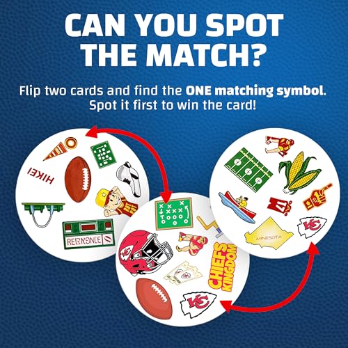 MasterPieces Game Day - NFL Kansas City Chiefs Spot It Game for Kids, Adults, and Family - style: Kansas City Chiefs