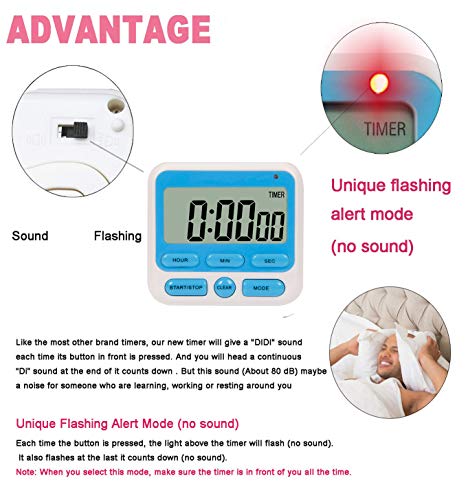 24-Hours Digital Kitchen Timer, Upgraded 12-Hour Display Clock, Big Digits, Loud Alarm, Magnetic Backing Stand, Count-Up & Count Down, Kids Timers for Cooking Baking Classroom Teachers Games(4 Pack) - color: W+b+p+g