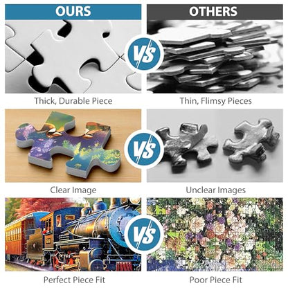 500 Piece Puzzles for Adults, Jigsaw Puzzles 500 Pieces, Dogs Puzzle 500 Pieces for Adults, Train Jigsaw Puzzle Funny Challenging, Great Gift for Family Friends, 21 x 15 in - style: Train Puzzle