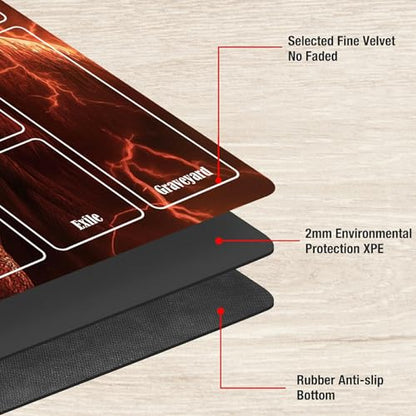MTG Playmat with Zones, TCG Card Game Play Mat with Stitched Edges, Non-Slip Rubber Base Gaming Desk Mat, Smooth Surface 24 x 14 Inch, Jesus and the Devil - color: Jesus and the Devil, size: Zone 1