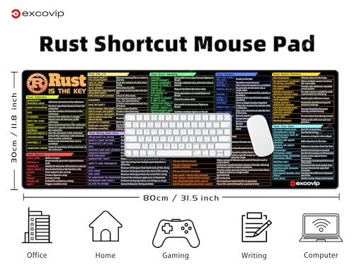 excovip Commands Shortcuts Mouse Pad for Rust- Extended Large Cheat Sheet Mousepad PC Office Spreadsheet Keyboard Mouse Mat Non-Slip Stitched Edge 31.4x11.7x0.07 inches 0490 - color: for Rust